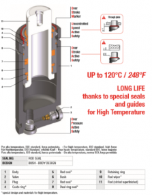 HT 1000 - 013 - A - T1