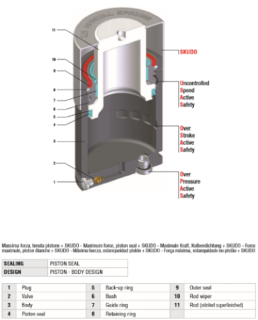 KE 1000 - 040 - B