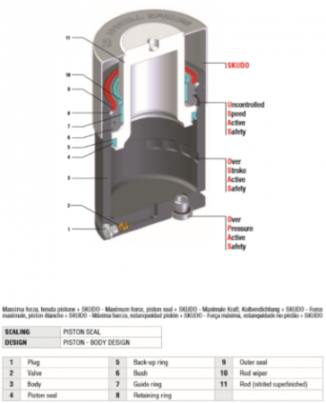KE 400 - 016 - A