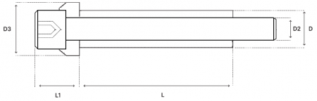 PB0605020
