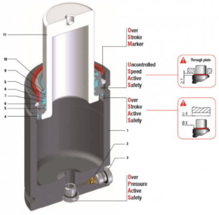 RV4200 - 032-A-N-W